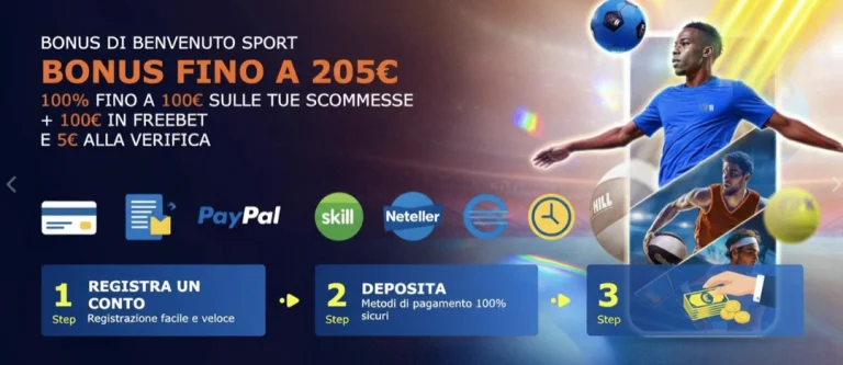 Metodi di Prelievo William Hill